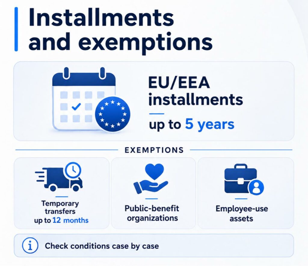 Installment Payment Option