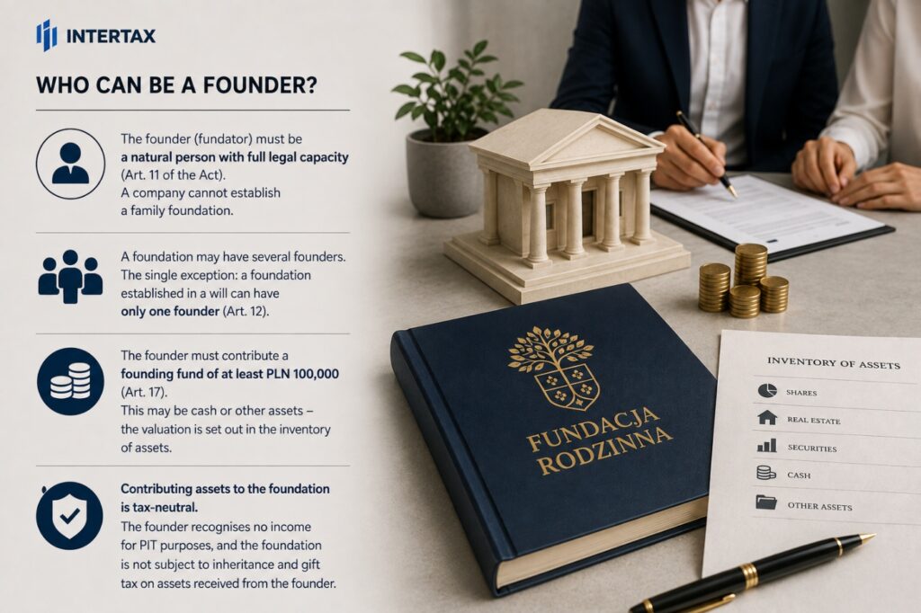 Who Can Establish a Family Foundation