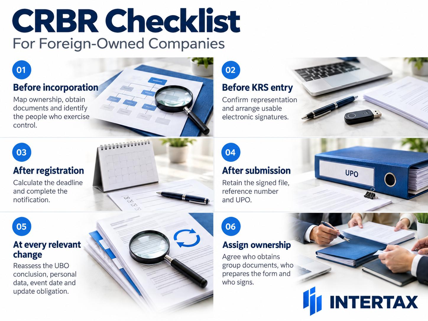 CRBR Checklist for Foreign-Owned Companies